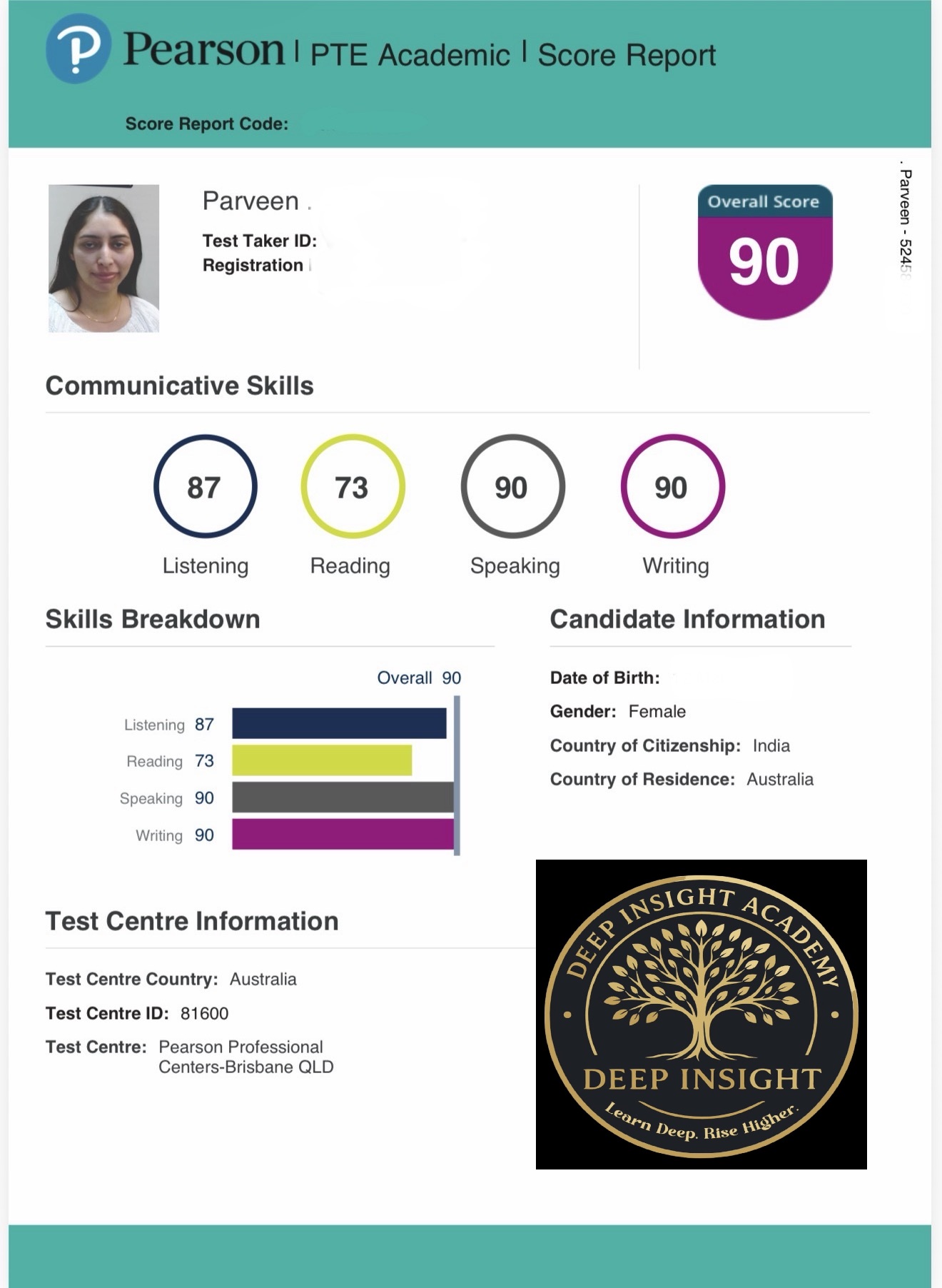 Sample Student 1 - Score Card